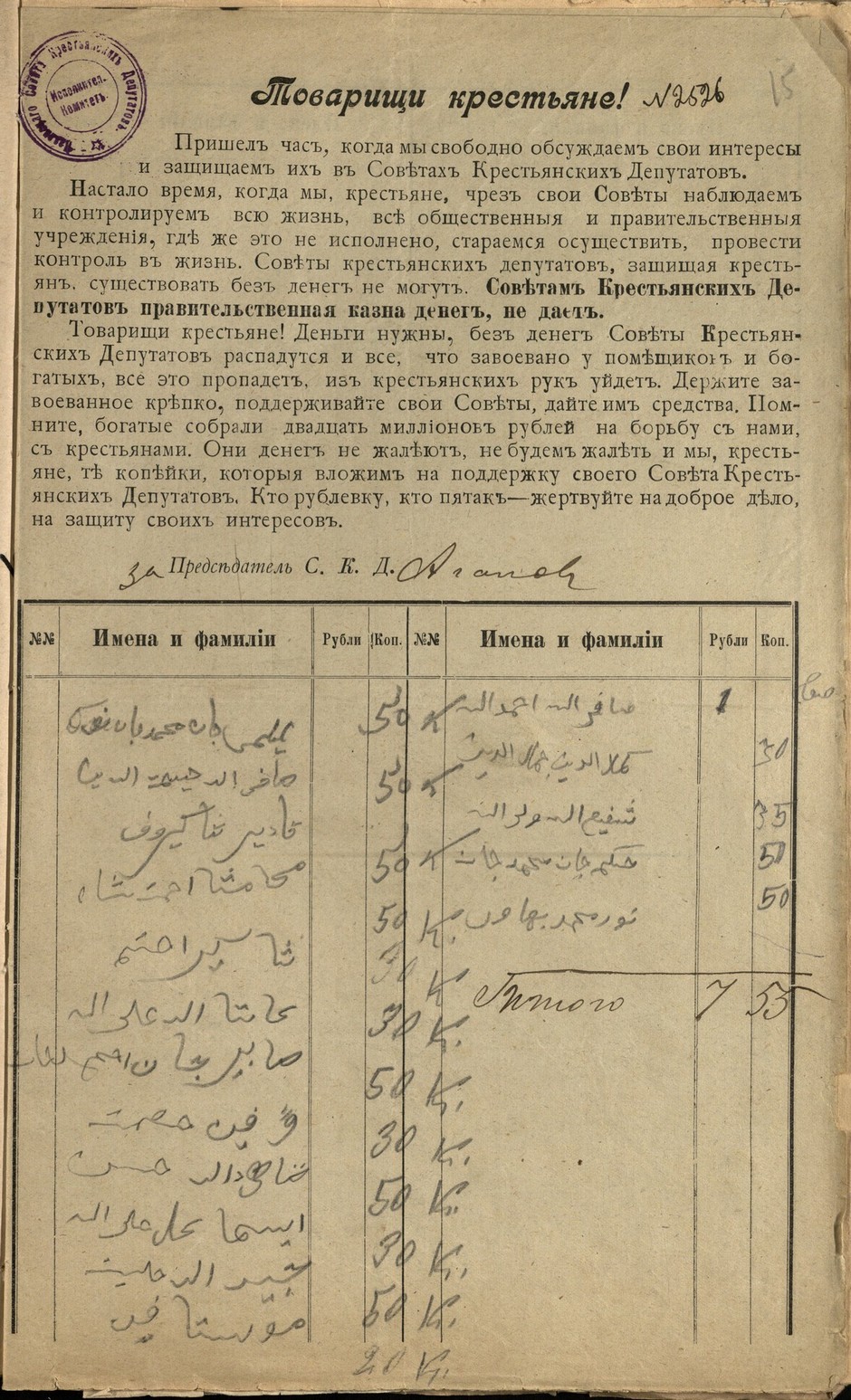 Воззвание Советов крестьянских депутатов к населению о денежной помощи с подписями и взносами жителей. 31 января 1918 г.